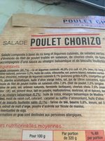 Salade poulet chorizo