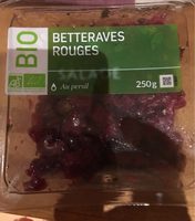 Salade betteraves rouges au persil