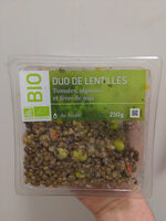 Duo de lentilles