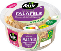 Bol gourmand falafels