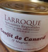 Magret confit de canard