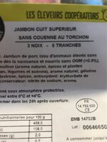 Jambon cuit superieur