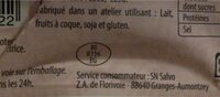 Délice de dinde
