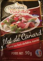 Filet de canard