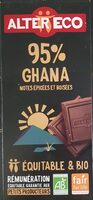 95 % Ghana
