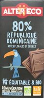 République Dominicaine 80%