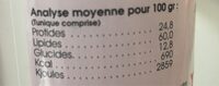 Foie de Morue 200 Capsules 400 MG