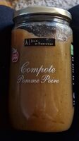 Compote Pommes Poires