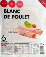 Blanc de poulet