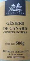 Gésiers de canard