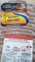 Chipolatas de dinde aux herbes