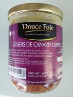 Gésiers de canard confit