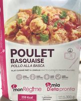 Poulet basquaise