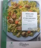 Médaillons de poulet et son embeurrée de chou vert et petites carottes