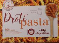 Proti-pasra