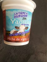 Yaourt