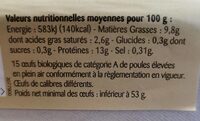 Nos œufs bio
