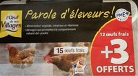 L’oeuf de nos villages