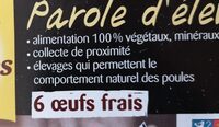 L'Oeuf de nos villages