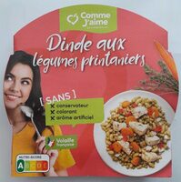 Dinde aux légumes printaniers