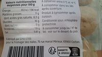 Quenelles a l'Emmental et aux cèpes