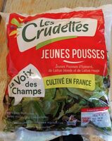 Jeunes pouces