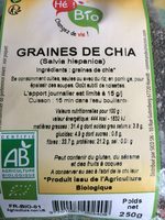 Graines de chia