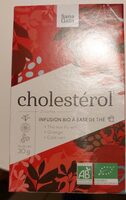 Infusion cholesterol