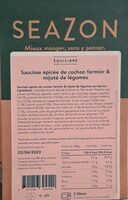 Saucisse epicee