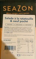 Salade à la ratatouille & Oeuf Poché