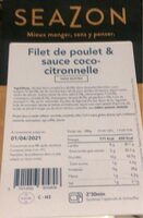 Filet de poulet