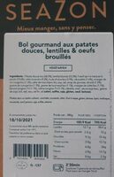 Bol gourmand aux patates douces, lentilles & oeufs brouillés