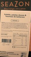 Falafels, patates douces et houmous de betteraves