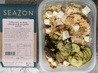 Chiffonnade de dinde aubergines et courgettes confites
