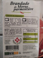 Brandade De Morue