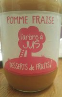Dessert de fruits  !