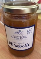 Preparation de Mirabelle