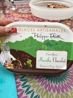 Crème galcée menthe chocolat