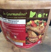 Poulet basquaise au piment d'espelette