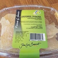 Gingembre confit