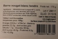 Nougat jonquier