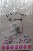 I canestrelli di mammona