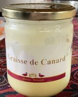 Graisse de canard