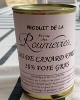 Cou de canard