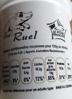 Rillettes de la Sarthe