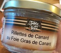 Rillette de canard au foie gras de canard
