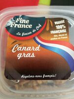 Gratons de canard