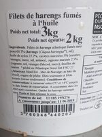 Filets de harengs fumés à l'huile