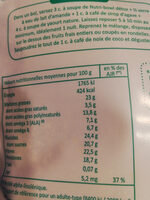 Nutri bowl detox