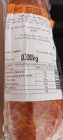Saucisse Morteau